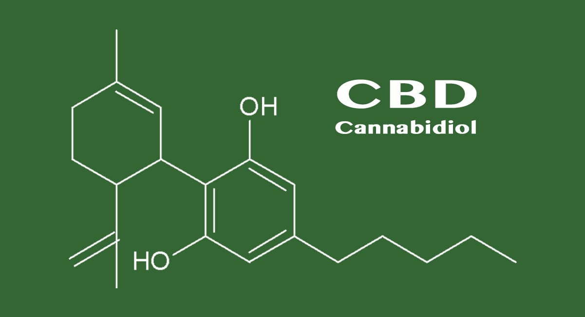 chemické vyjadrenie Cbd látky